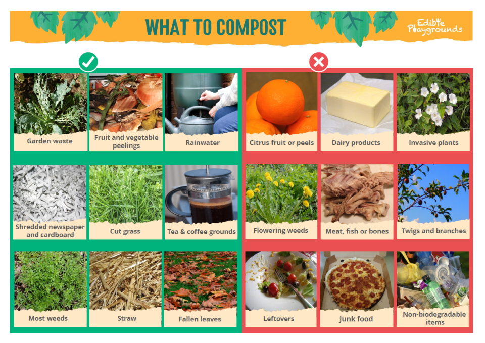 Composting Poster Screenshot